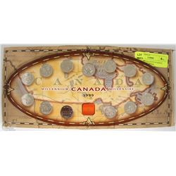 1999 UNCIRCULATED CANADIAN MILLENIUM QUARTER