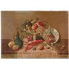 Image 1 : R. KNOPPS (German, 19th/20th Century) STILL LIFE OF FEAST