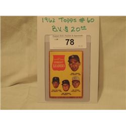 1962 TOPPS #60 STRIKEOUT LEADERS BASEBALL CARD