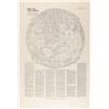 Image 3 : Lunar and Mars