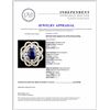 Image 5 : 18K Gold 4.03ct Sapphire & 1.67ctw Diamond ring