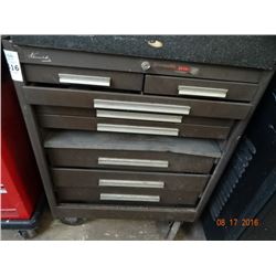 Kennedy Tool Cabinet