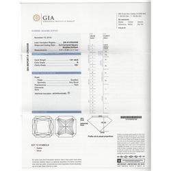 Ideal Square Cut Diamond
