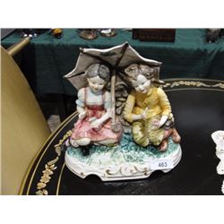 Early Capodimonte figure