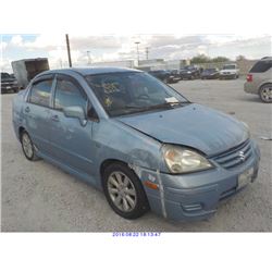 2005 - SUZUKI AERIO