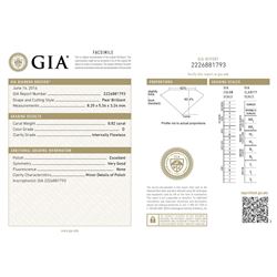 GIA/Pear/D/IF/0.82Ct