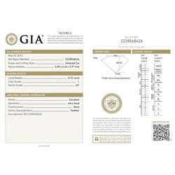 GIA/Emerald/I/SI1/0.72Ct