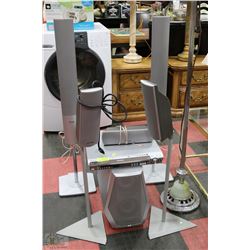 PANASONIC DVD HOME THEATER SOUND SYSTEM 5.1 CHANNE