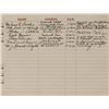 Image 7 : Richard Nixon-Era Air Force One Flown Multi-Signed Guest Book
