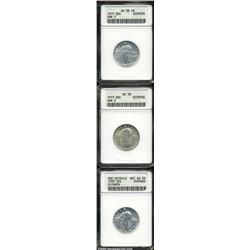 1925--Cleaned--ANACS, Unc Details, Net AU50,
