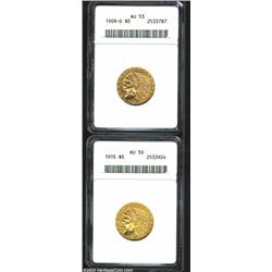 1915 AU50 ANACS,