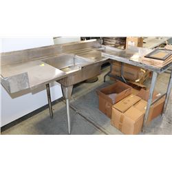 SINK WITH RUNOFF & EXTRA RUNOFF