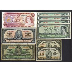 Dominion and Bank of Canada Issues.