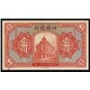 Image 1 : Ningpo Commercial Bank, 1925 "Shanghai" Issue Specimen Banknote Rarity.