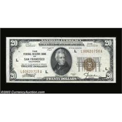 Fr. 1870-L $20 1929 Federal Reserve Note. About Uncirculated.This has become recognized as a genuine