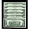 Image 2 : Fr. 2050-L $20 1928 Federal Reserve Notes. Cut Half Sheet of Six. Choice-Gem Crisp Uncirculated.A lo