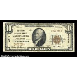 A Pair of Martinsburg 1929 National Bank NotesMartinsburg, WV - $10 1929 Ty. 1 The Citizens NB Ch. #