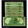 Image 2 : Mostly Midwest NationalsRockford, IL- $10 1929 Ty. 1 The Third NB Ch. # 479 VG+Saint Paul, MN- $10 1