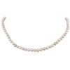 Image 1 : 5-7MM Cultured Pearl Loose Strand Necklace