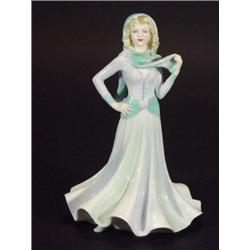 Hand painted Coalport Ladies of Fashion fig…