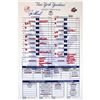 Image 1 : Joe Girardi 2008 Yankees Final Game Replica Line Up Card