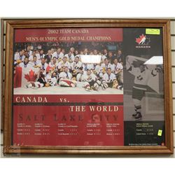 2002 TEAM CANADA OLYMPIC GOLD MEDAL CHAMPIONS