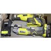 Image 1 : RYOBI CORDLESS SAWZALL/ANGLE GRINDER BATT/CHARGER