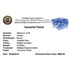 Image 2 : 10.00 ctw Round Mixed Tanzanite Parcel