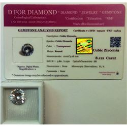 ROUND CLEAR CUBIC ZIRCONIA WITH COA