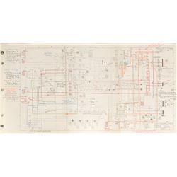 Gene Kranz’s Mission-Used Apollo 5 Manuals