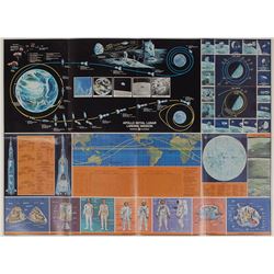 Dave Scott’s Signed Life Magazine Apollo Poster Presentation