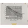 Image 3 : Gene Cernan’s Apollo 17 Flown CSM Systems Data Book
