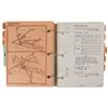 Image 11 : STS–3: Jack Lousma’s Complete Flown Checklist