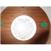 Image 3 : 6 paper weights