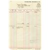 Image 1 : Sulzbacher, Granger and Co., 1936 Stock Balance Sheet For Meyer Lansky, Famous Mafia Figure.