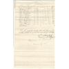 Image 4 : Port Hood Richmond Railway Coal Co., Ltd 1906 Specimen Bond.