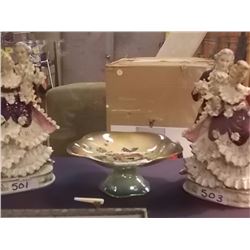 ROYAL WINTON CANDY DISH ON PEDESTAL