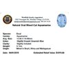 Image 2 : 5.12 ctw Oval Aquamarine Parcel