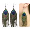 Image 1 : Peacock Feather Earrings