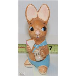 PENDELFIN COLLECTION MUNCHER