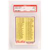 Image 1 : 1978 TOPPS CHECKLIST 1-121 #74 BASEBALL CARD- PSA MINT 9
