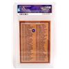 Image 2 : 1978 TOPPS CHECKLIST 1-121 #74 BASEBALL CARD- PSA MINT 9