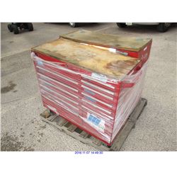 (2) TOOL BOXES