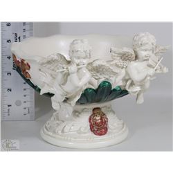 CHERUB BIRD BATH