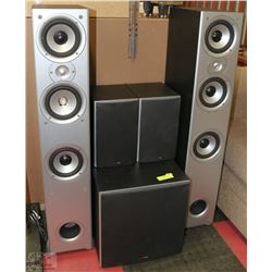 5-PC HIGHEND POLK AUDIO SPEAKER SYSTEM