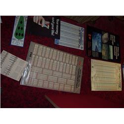 Posters, World Heritage Sight, Conversion Charts, Bull Hook, Cut Nails