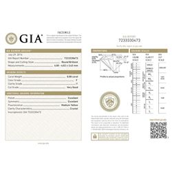 GIA/Round/F/I1/0.8Ct