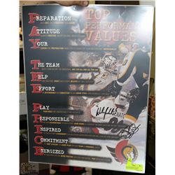 TOP PERFORMANCE VALUES HOCKEY SCHOOL POSTERS