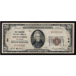 1929 $20 National Bank of Milwaukee Currency Note