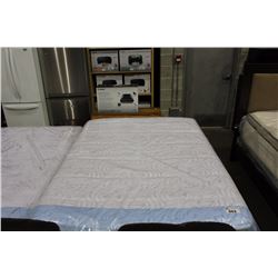QUEEN SIZE PILLOW TOP SERTA MATTRESS